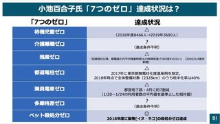 【兵庫】斎藤知事､改めて続投を表明　維新は辞職と出直し選挙を要求