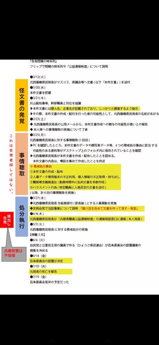弁護士｢兵庫･斎藤知事の“通報者探し”は違法｣｢告発に真実相当性があるかどうかは関係ない｣