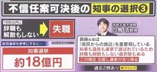 斎藤知事､今後｢4つの選択肢｣から選ぶのは？ 議会解散なら34億円【兵庫県】