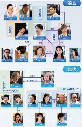 TBS系 日曜劇場『海に眠るダイヤモンド』