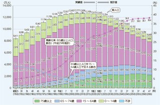 SNSで広がる「無理して学校に行かなくてもいい」論に抱く"強烈な違和感"