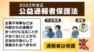 橋下徹「斎藤知事は“内部告発に不正があった”と主張するが、それを判断するのはあなたじゃない」