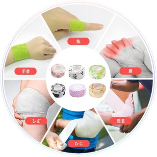 医療用包帯が欲しい