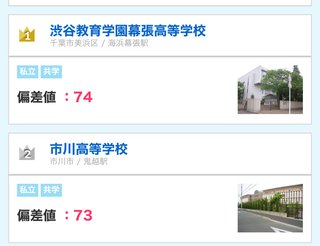 偏差値60の公立高校、頭良いよね？
