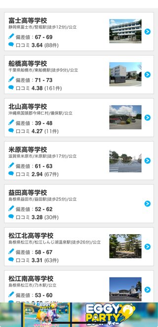 偏差値60の公立高校、頭良いよね？