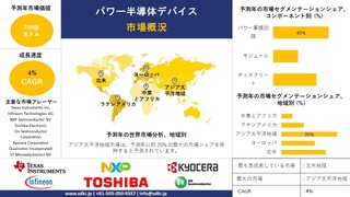 パワー半導体デバイスの未来は？