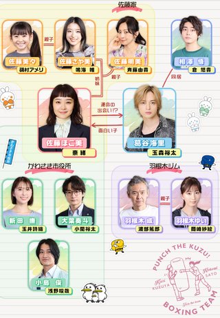 TBS系『あのクズを殴ってやりたいんだ』