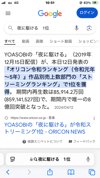 YOASOBIってなんであんなに流行ったの？