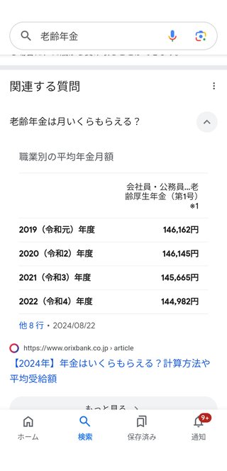 NISAやってない人。老後5000万円問題にどうやって対応するの？