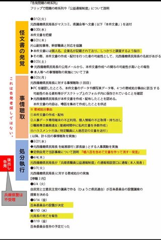 斎藤知事｢“やめないでほしい”という高校生からの手紙をもらい“選挙頑張ってみよう”と決断した｣