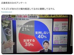 自殺した局長は｢“個人情報をすべて公開する”と脅されていた｣【斎藤知事パワハラ疑惑】