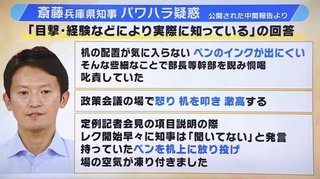 某県の斎藤知事って黒？