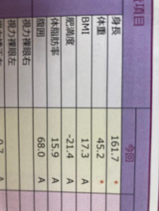 身長162cm体重44キロです