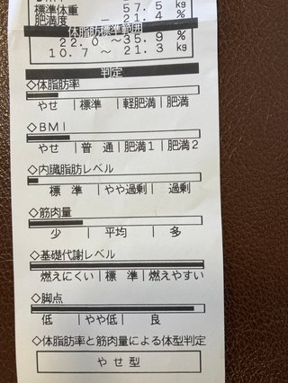 身長162cm体重44キロです