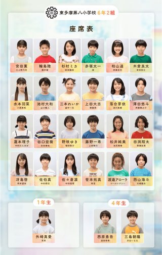 日テレ系『放課後カルテ』