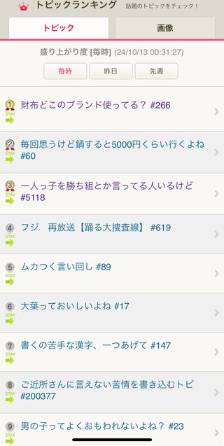 財布どこのブランド使ってる？