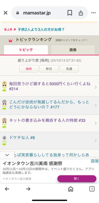 ネットの書き込みを鵜呑する人の特徴