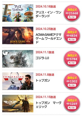 金曜ロードショー【総合】