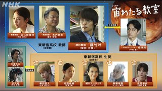 NHK【宙わたる教室】火曜 夜10時