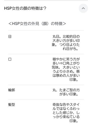 HSPさんの方いますか？