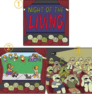 どういう事ですか？