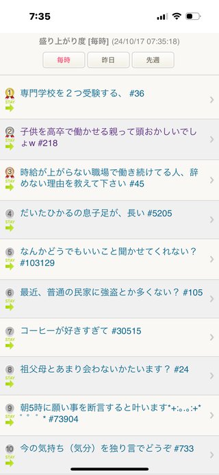 子供を高卒で働かせる親って頭おかしいでしょw