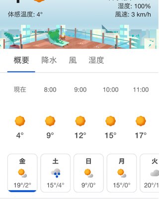 暑いから冷房つけた💦
