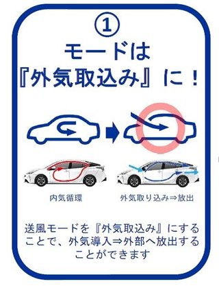 車のドアバイザー必要？