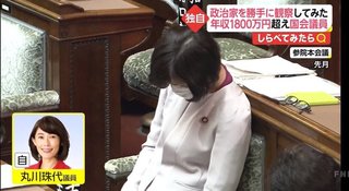 性的興奮を抑えられない裏金自民党議員