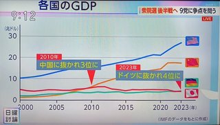 見えた！衆院選で期待すべき政党　それは共産、れいわ、社民