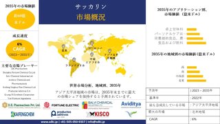 サッカリンについて知っておくべきこと