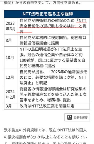 【速報】自民党ざまぁwww