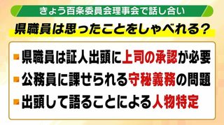 自殺した局長は｢“個人情報をすべて公開する”と脅されていた｣【斎藤知事パワハラ疑惑】