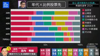 れいわ新選組の政策が話題！「外国にルーツ持つ住民が自治体行政に参画する仕組つくる」