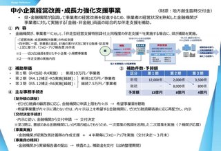 斎藤元知事と片山元副知事を刑事告発　優勝パレードで｢キックバック｣【兵庫県】