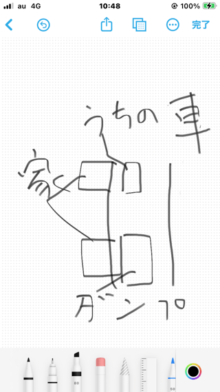 最近って家がリフォームの工事する時でも近所に言わないの？