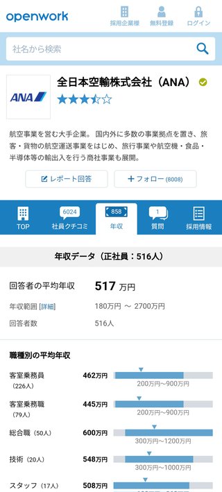 小学校教員よりJALやANAの方がいいんじゃない?