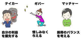 パートの愚痴【総合】