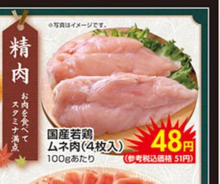 鶏肉100g50円くらいで売ってないかなあ