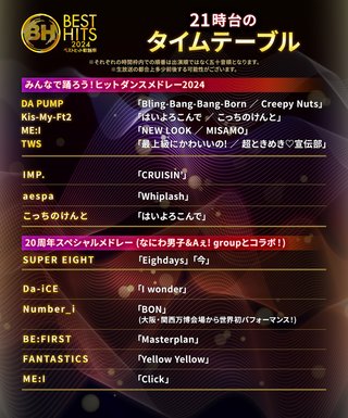 日テレ系【ベストヒット歌謡祭2024】 11月14日