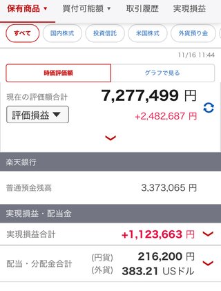 扶養のパート代毎月全額nisaに入れたら150万増えた