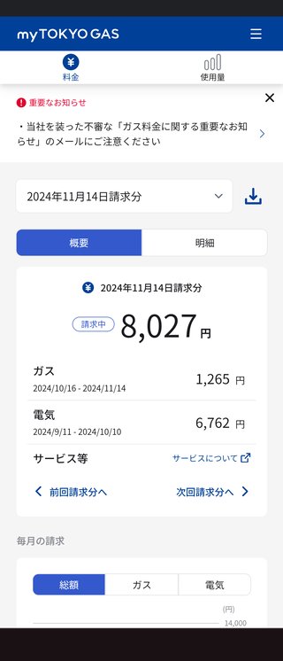 電気代いくらだった？
