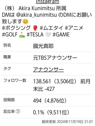 元TBSアナウンサー小林麻耶さんのその後