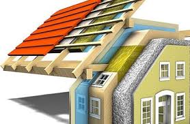 世界建築用断熱材市場は2032年までに398億米ドルに達すると予測