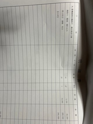 注文住宅契約後の追加料金払う？？