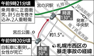 池袋暴走事故の飯塚幸三受刑者（93）　　死亡
