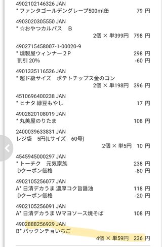 ヤンヤンつけボー、238円って…