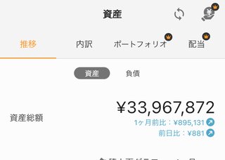 夫婦で貯金いくらある？