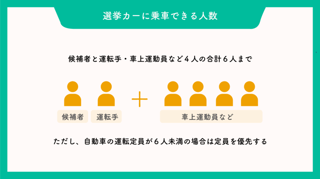 折田楓が斎藤知事のSNSを管理していた証拠