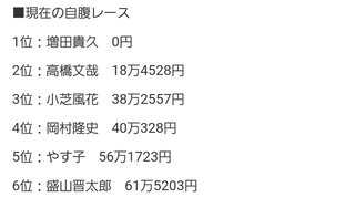 ●■ぐるナイ■●